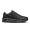 On Running Cloudzone